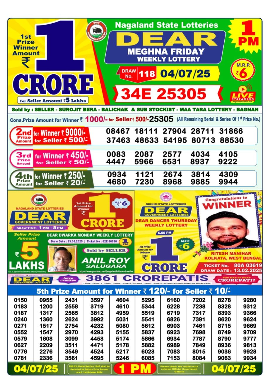 Today Lottery Sambad