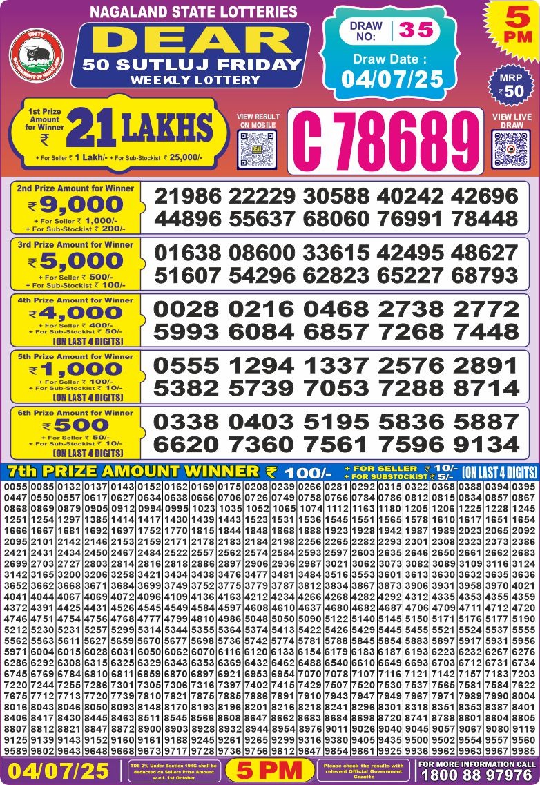Today Lottery Sambad