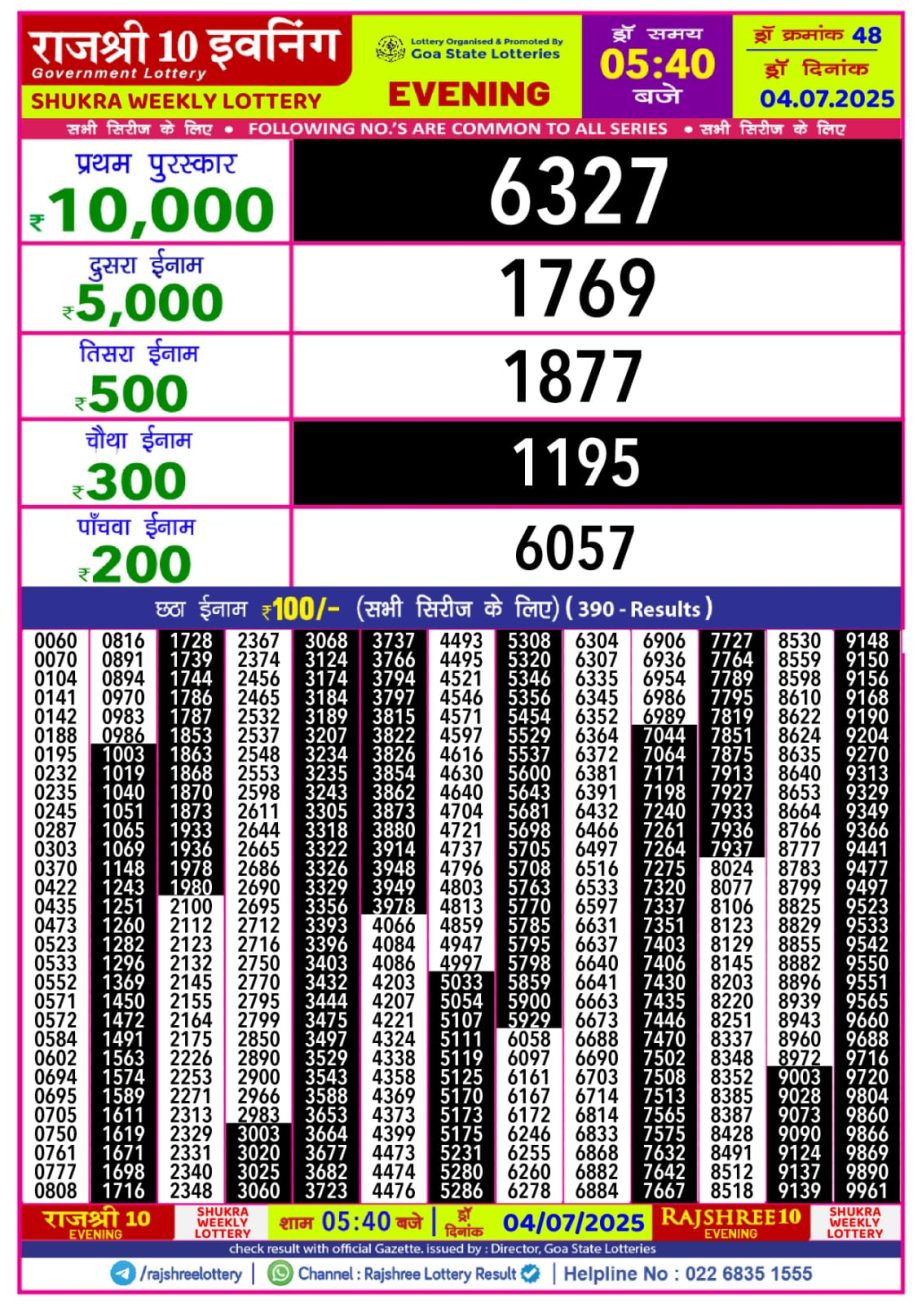 Today Lottery Sambad