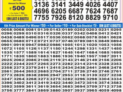 Today Lottery Sambad