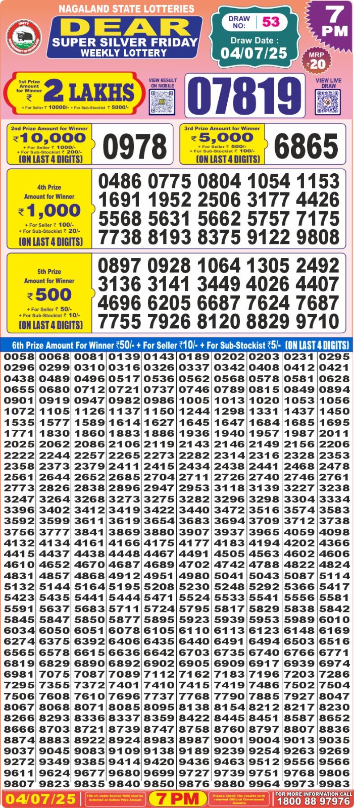 Today Lottery Sambad