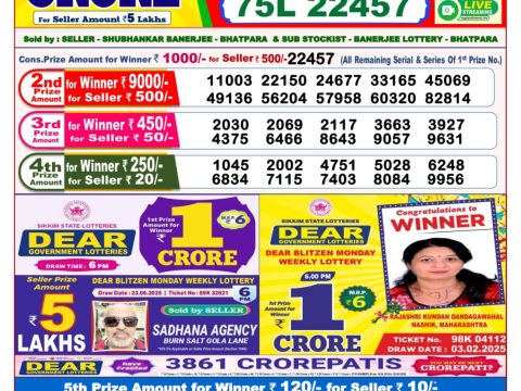 Today Lottery Sambad