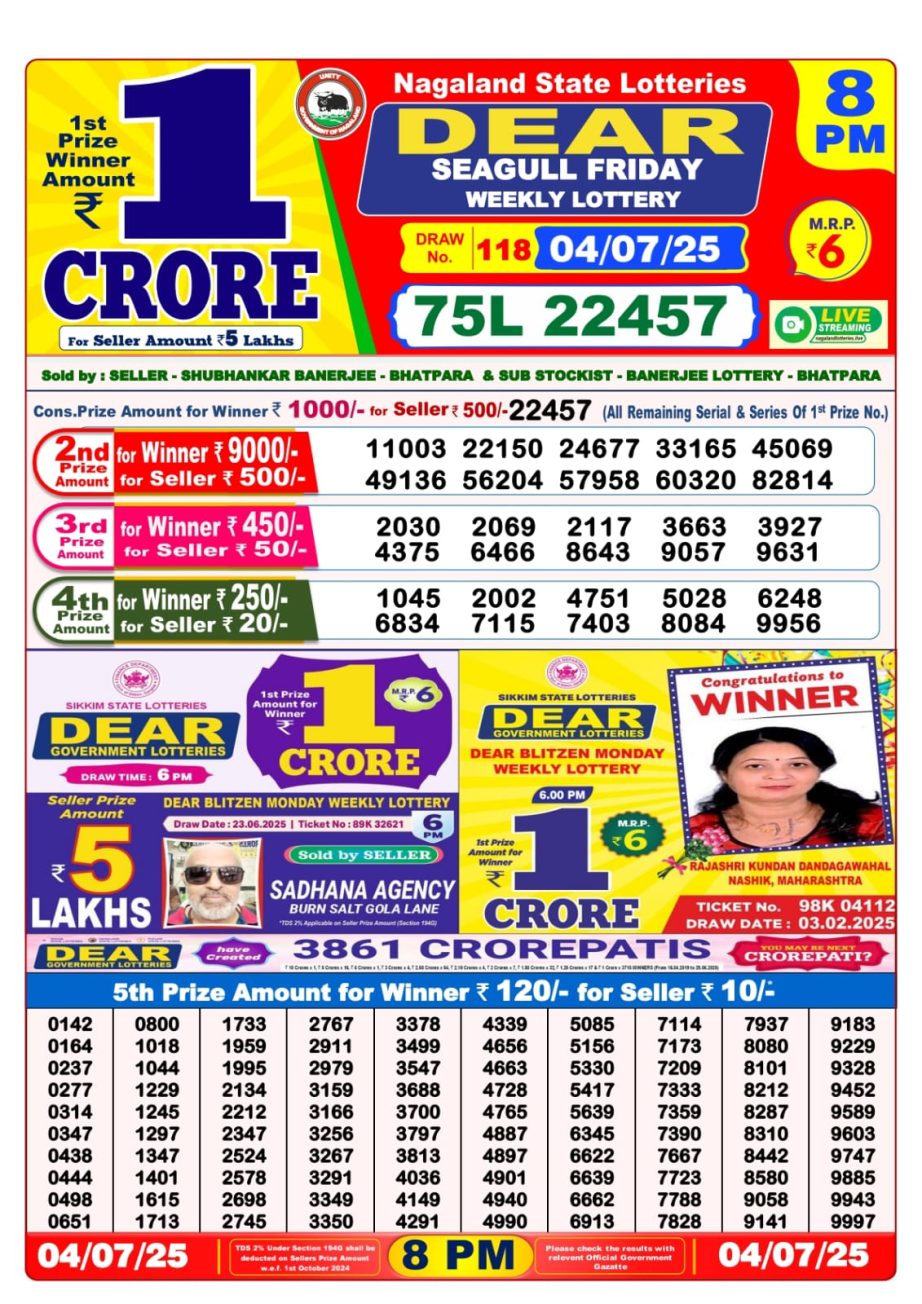 Today Lottery Sambad