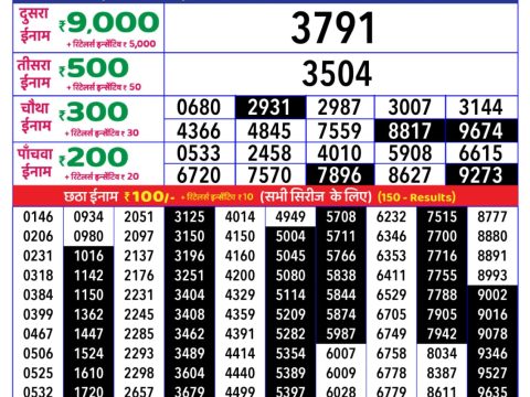 Today Lottery Sambad