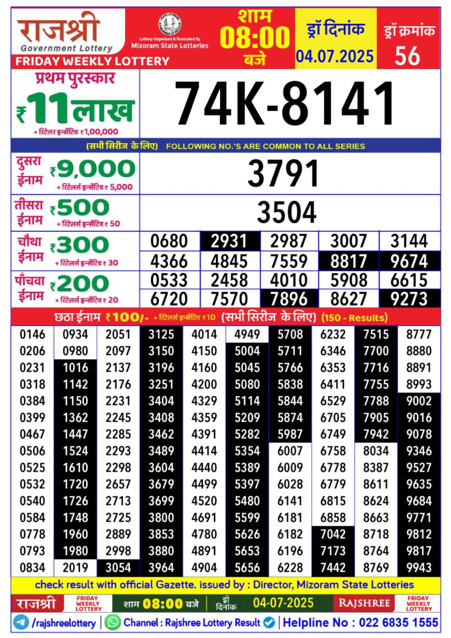 Today Lottery Sambad