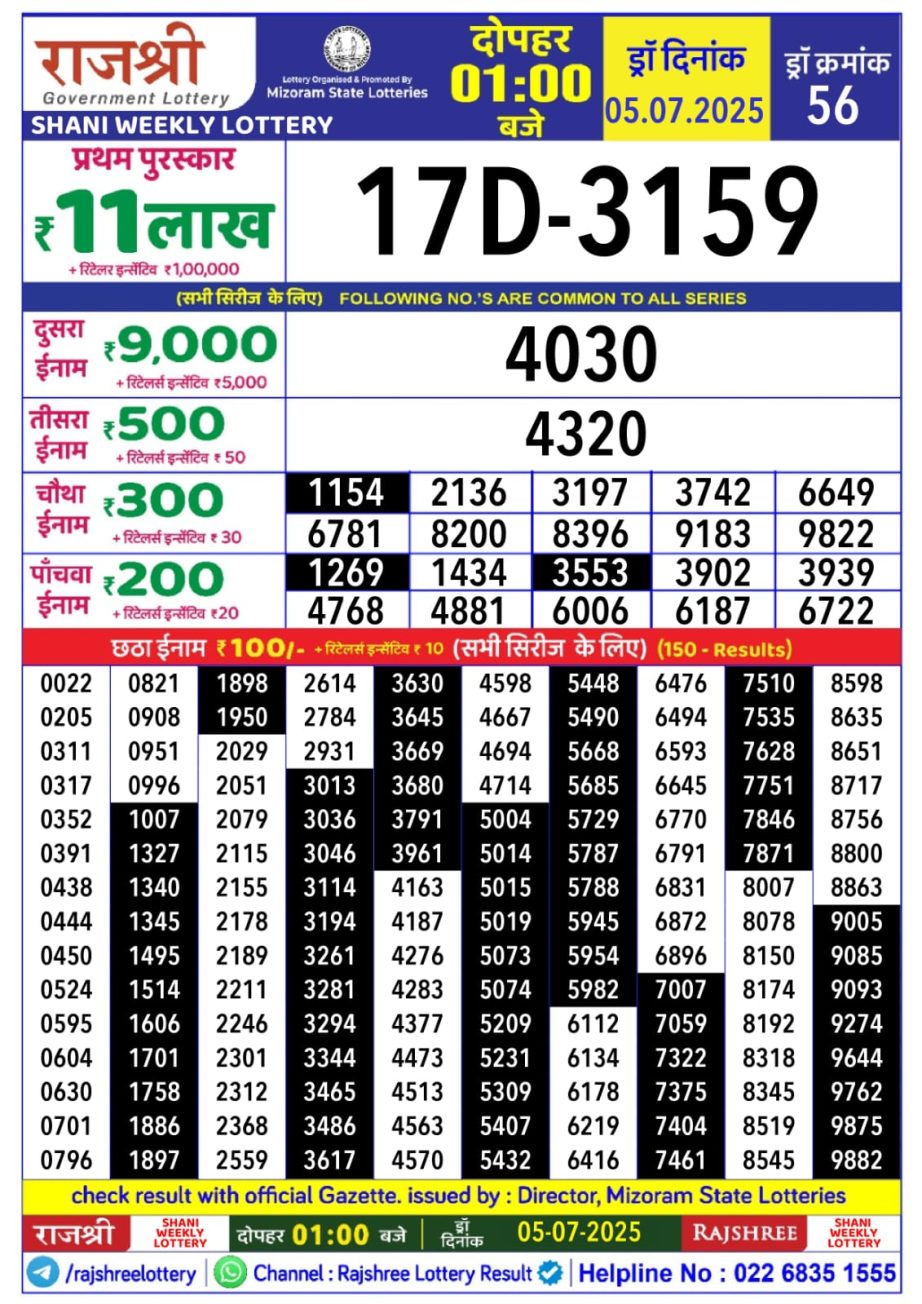 Today Lottery Sambad