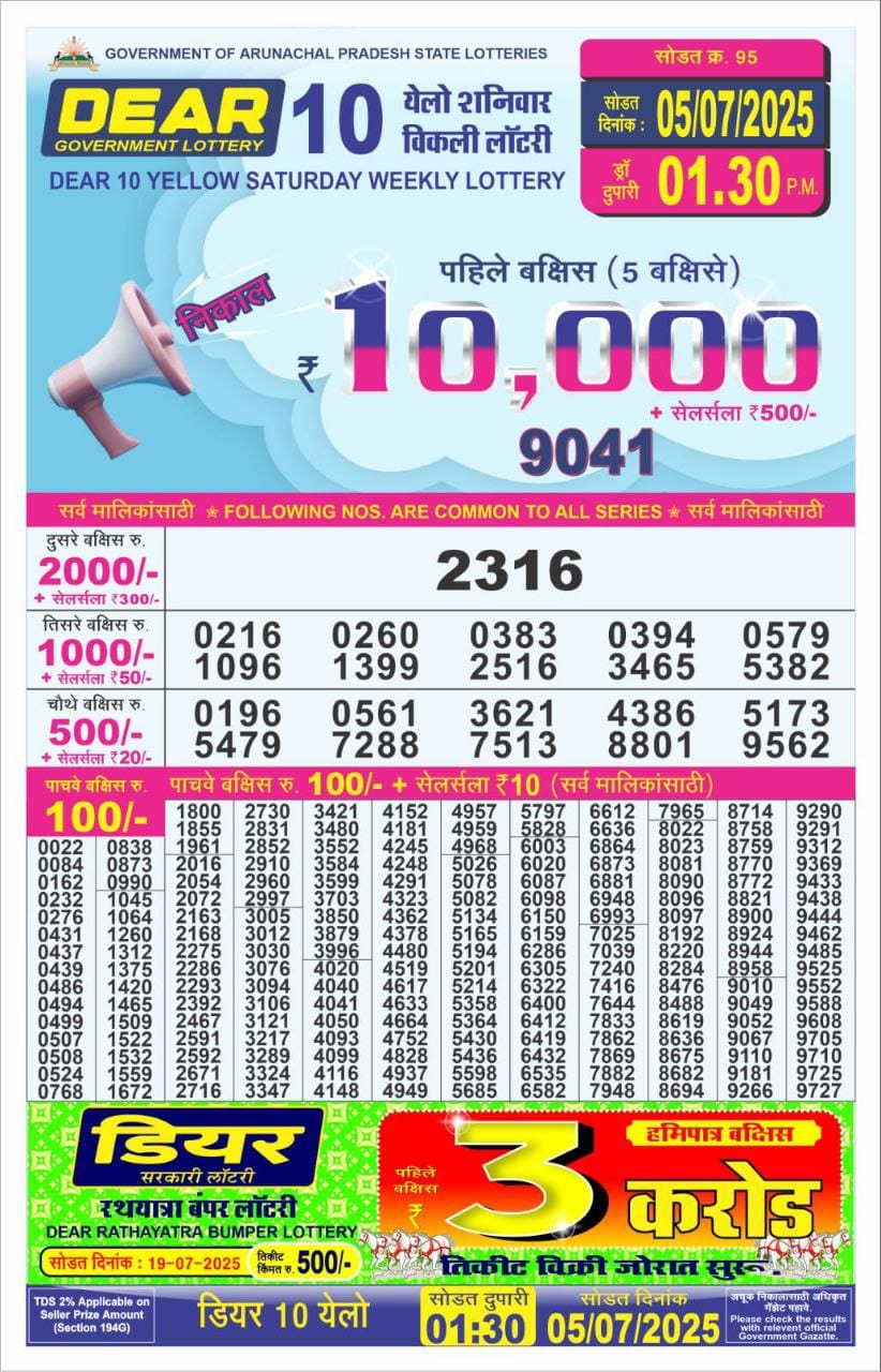 Today Lottery Sambad