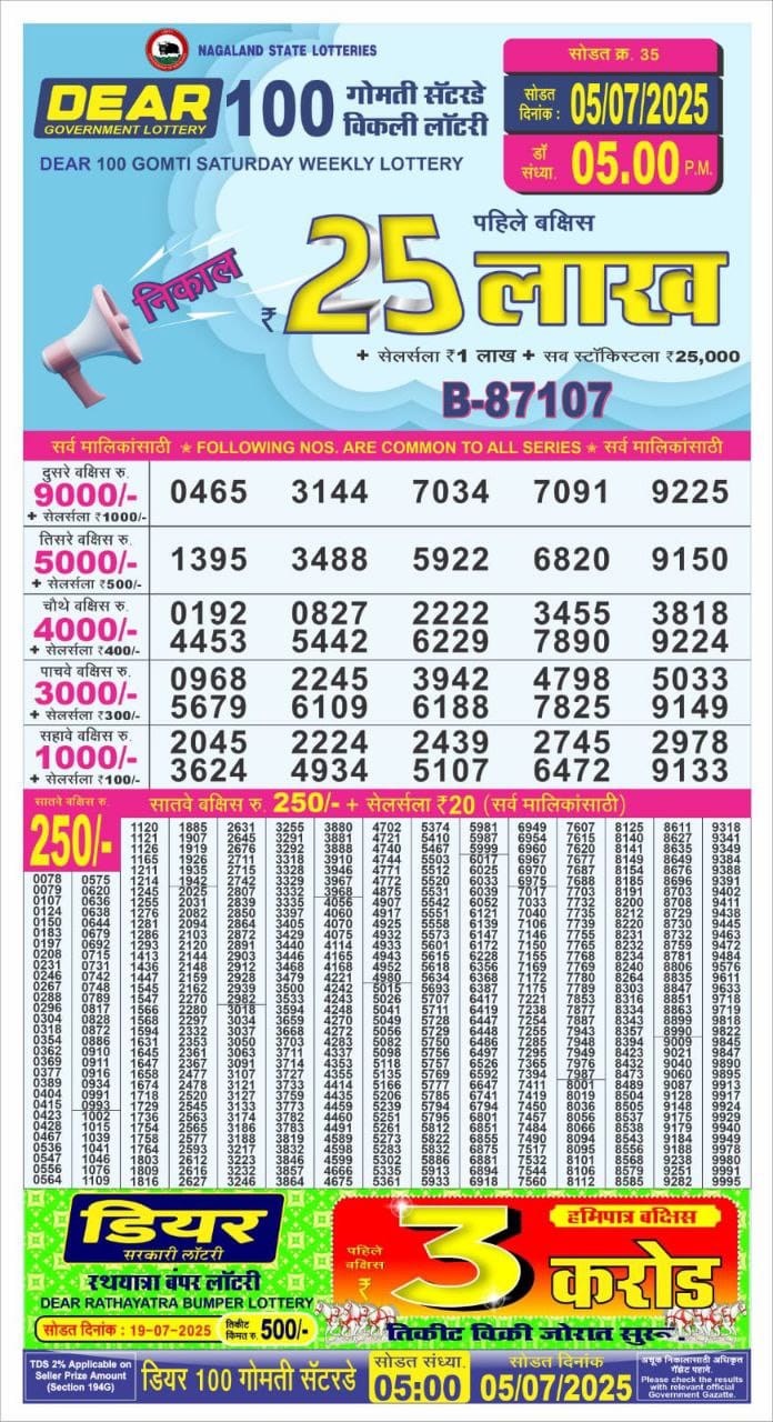 Today Lottery Sambad