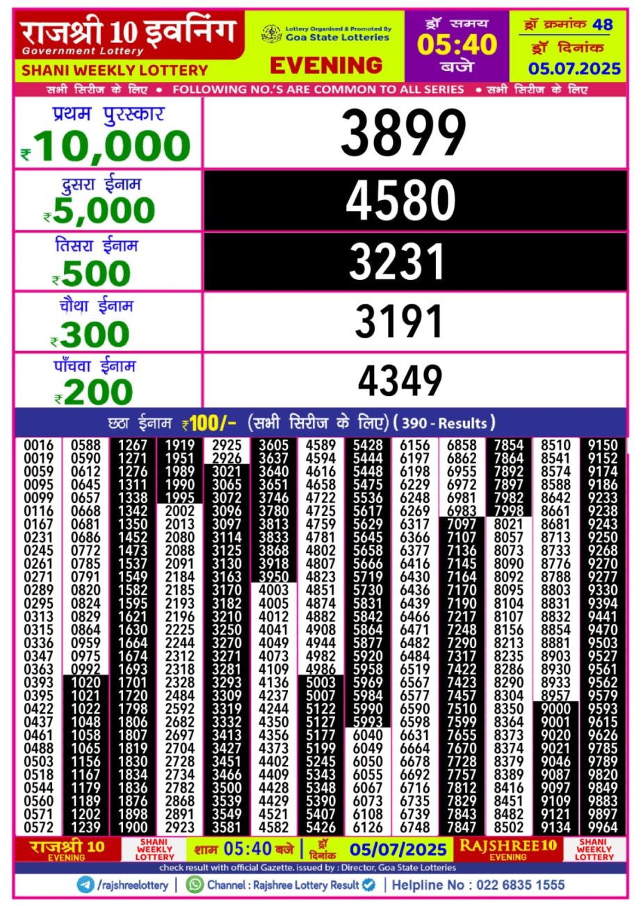 Today Lottery Sambad