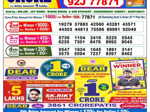 Today Lottery Sambad