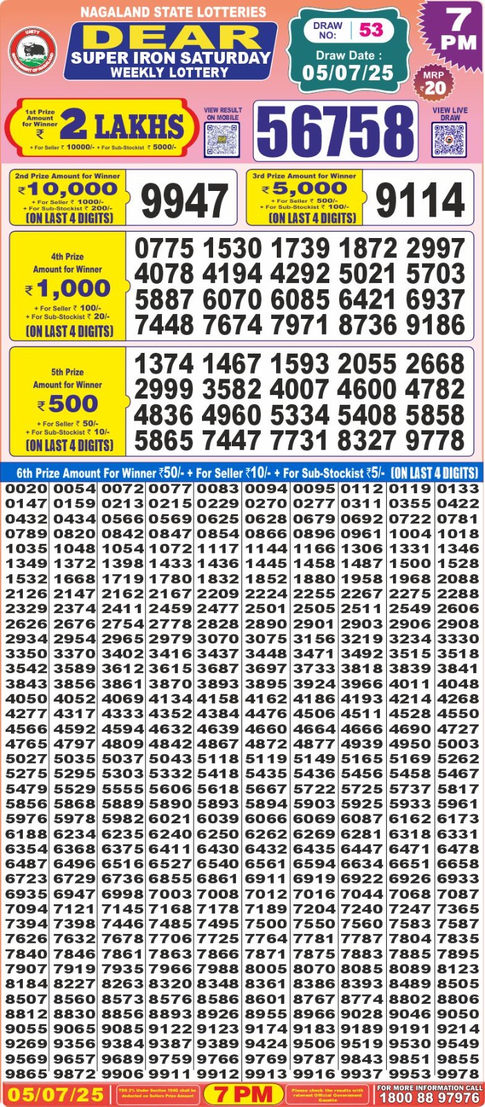 Today Lottery Sambad