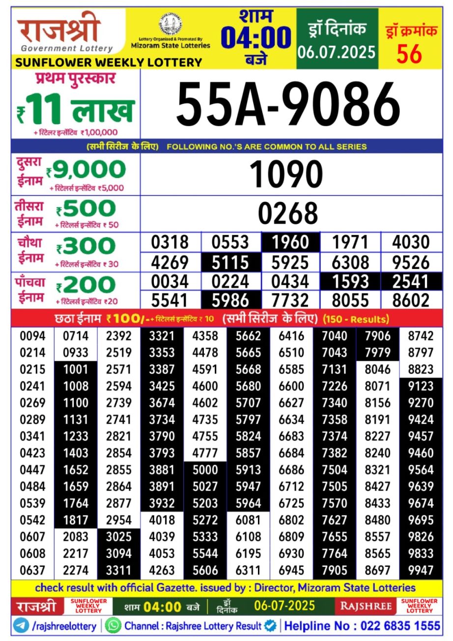 Today Lottery Sambad