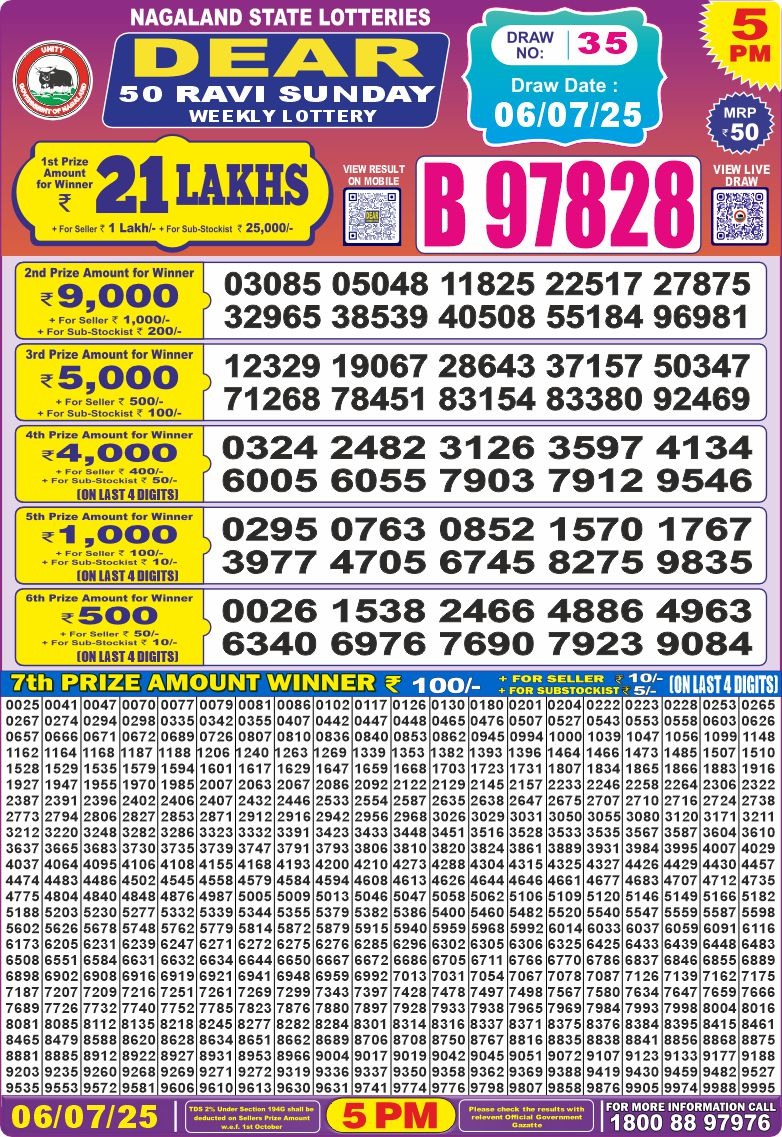 Today Lottery Sambad