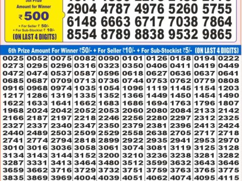 Today Lottery Sambad