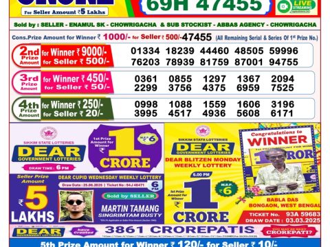 Today Lottery Sambad