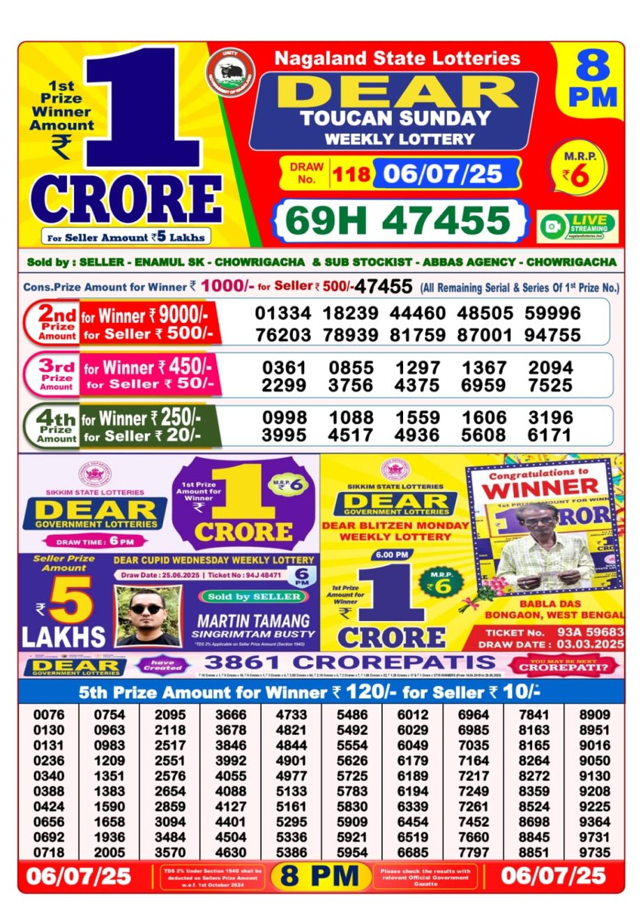Today Lottery Sambad
