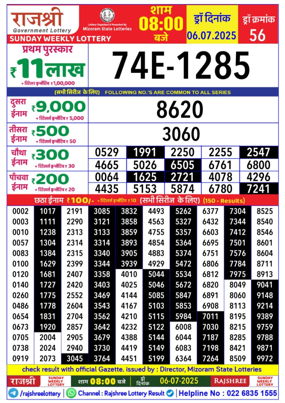 Today Lottery Sambad