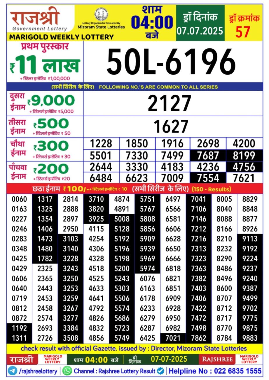 Today Lottery Sambad