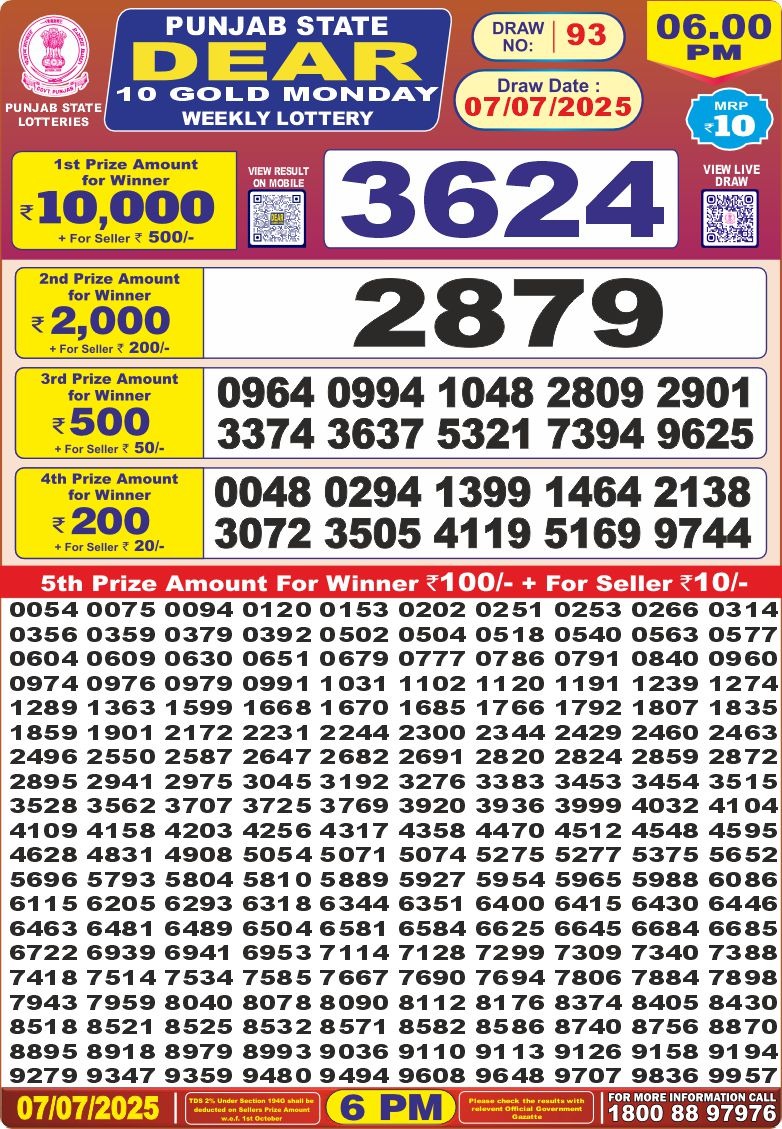 Today Lottery Sambad