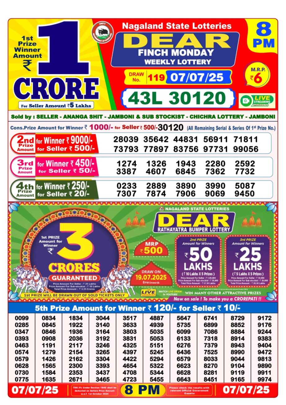 Today Lottery Sambad