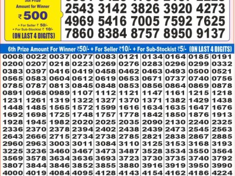 Today Lottery Sambad
