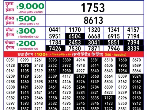 Today Lottery Sambad