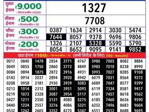 Today Lottery Sambad