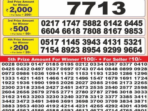 Today Lottery Sambad