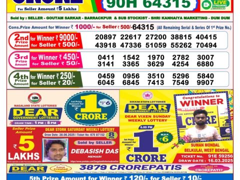 Today Lottery Sambad