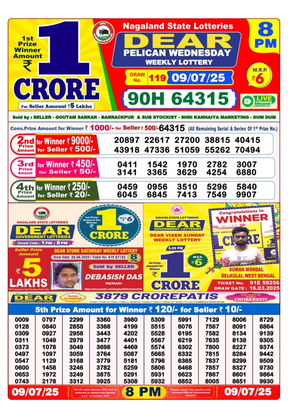 Today Lottery Sambad