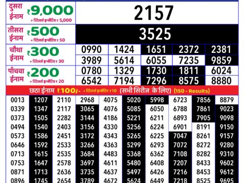 Today Lottery Sambad