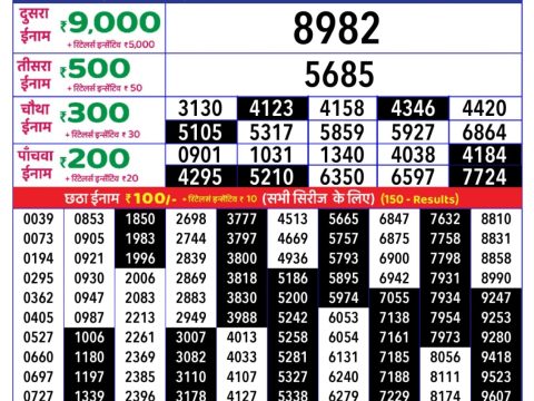 Today Lottery Sambad