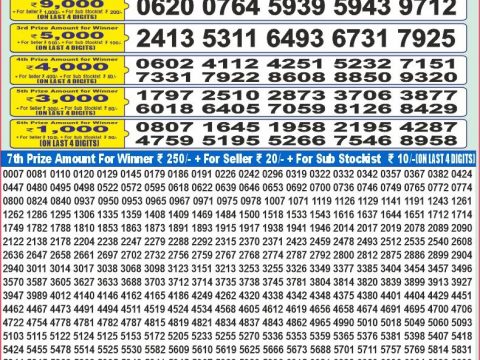 Today Lottery Sambad
