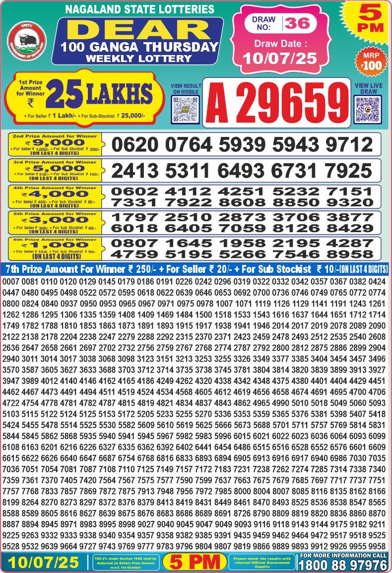 Today Lottery Sambad