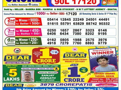 Today Lottery Sambad
