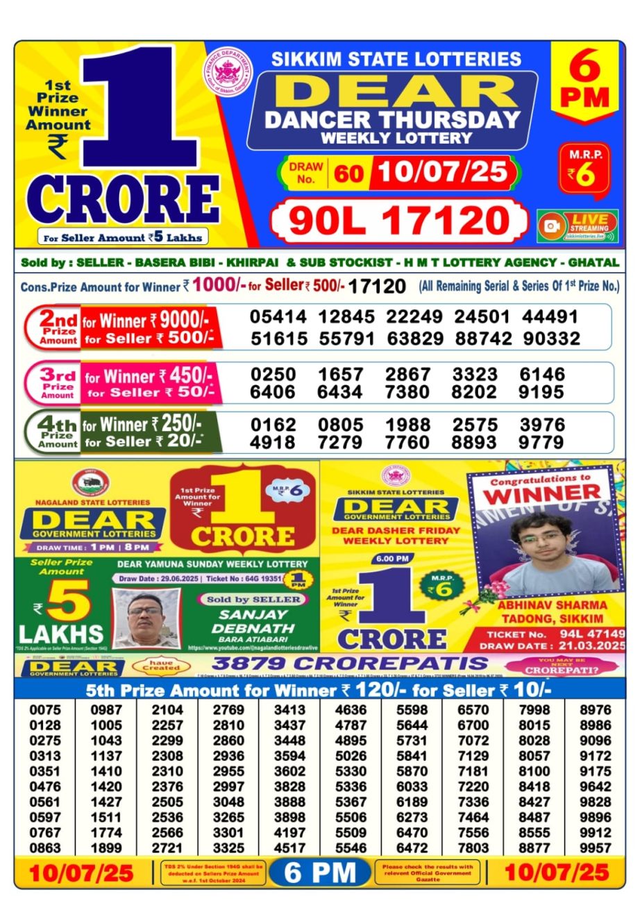 Today Lottery Sambad