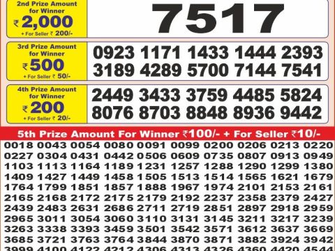 Today Lottery Sambad