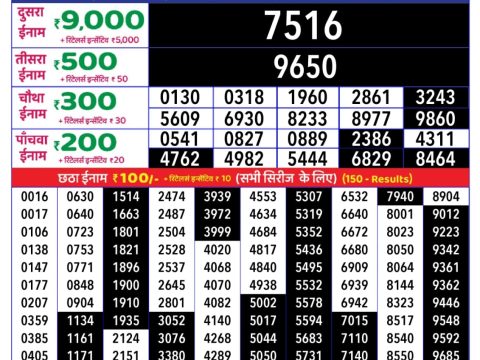 Today Lottery Sambad