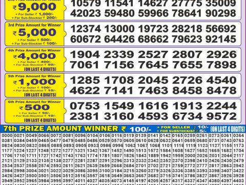 Today Lottery Sambad
