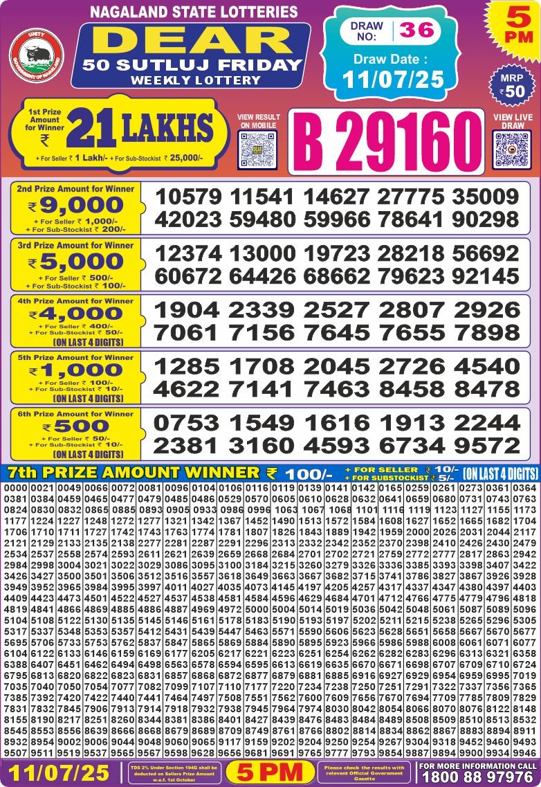 Today Lottery Sambad