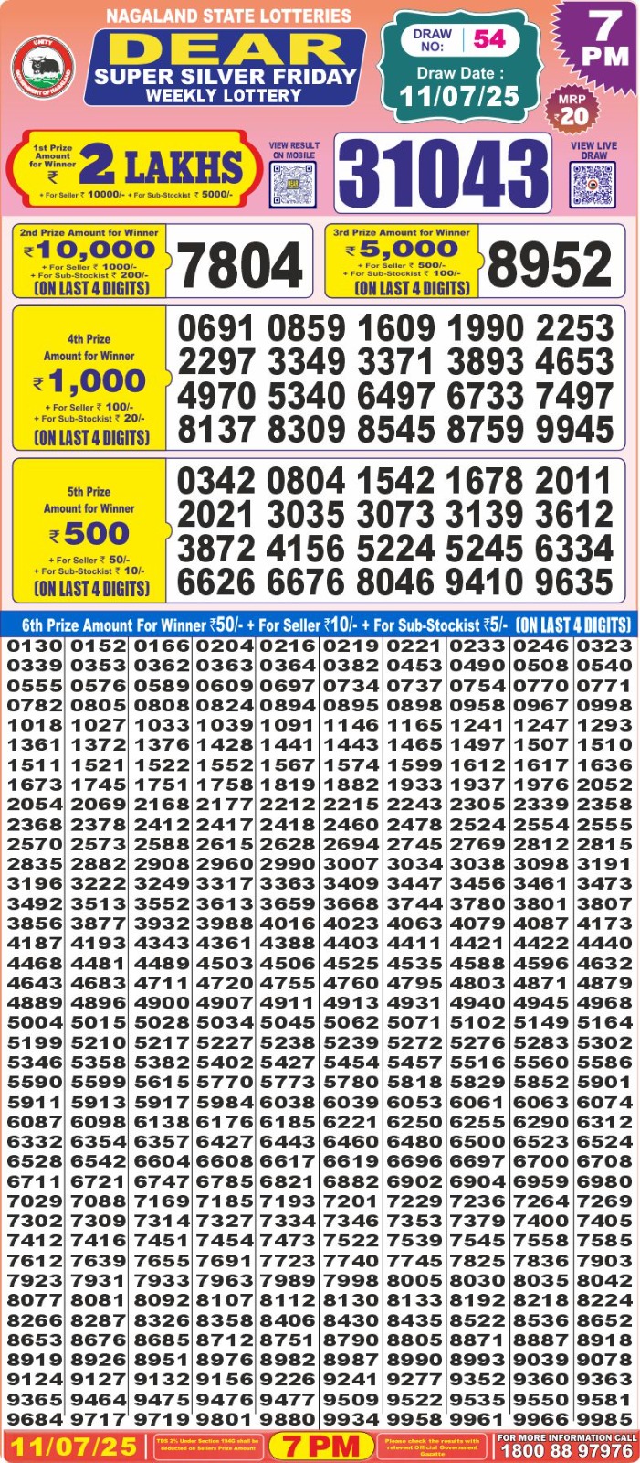 Today Lottery Sambad