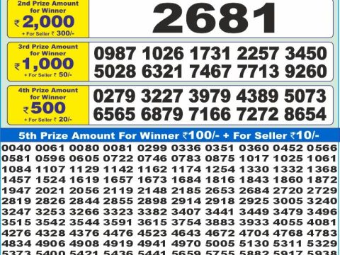 Today Lottery Sambad