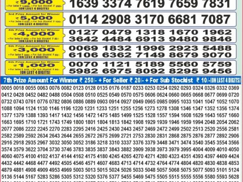 Today Lottery Sambad