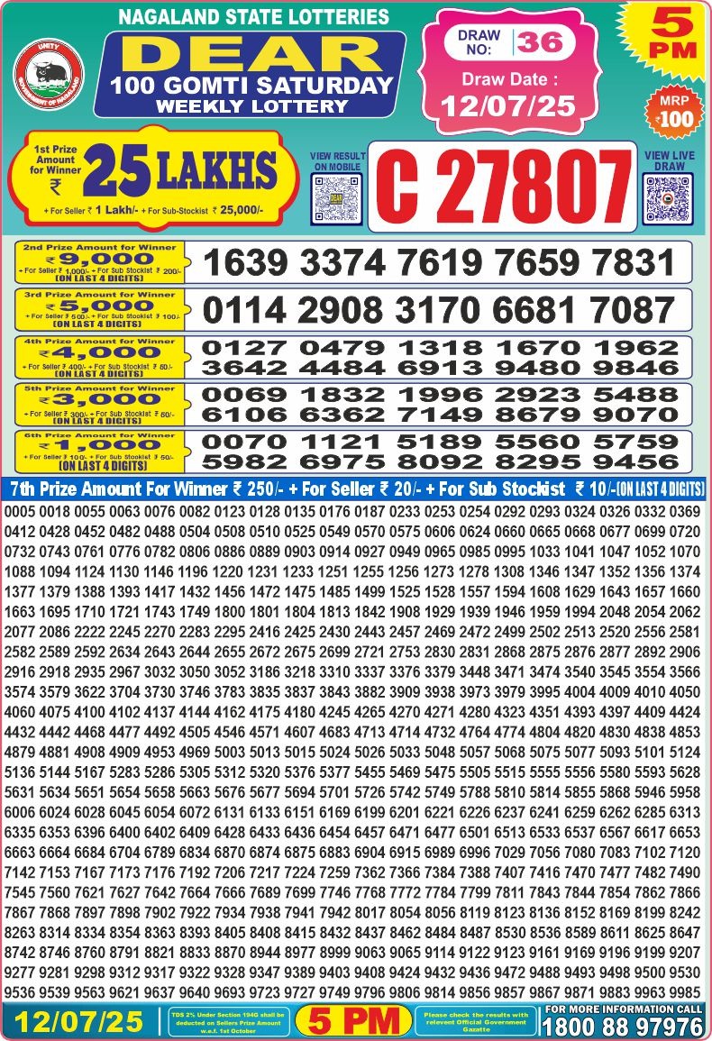 Today Lottery Sambad