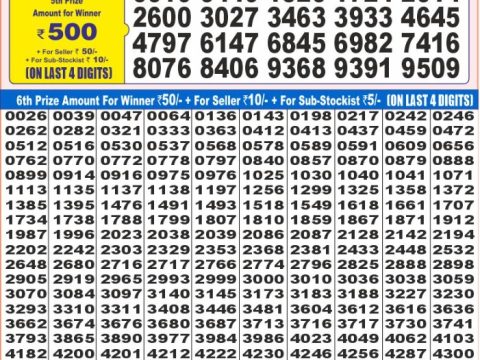 Today Lottery Sambad
