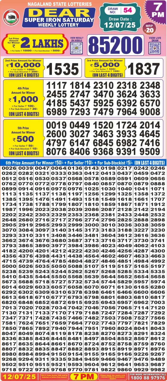 Today Lottery Sambad