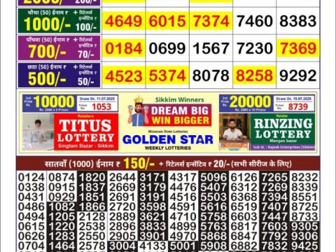 Today Lottery Sambad
