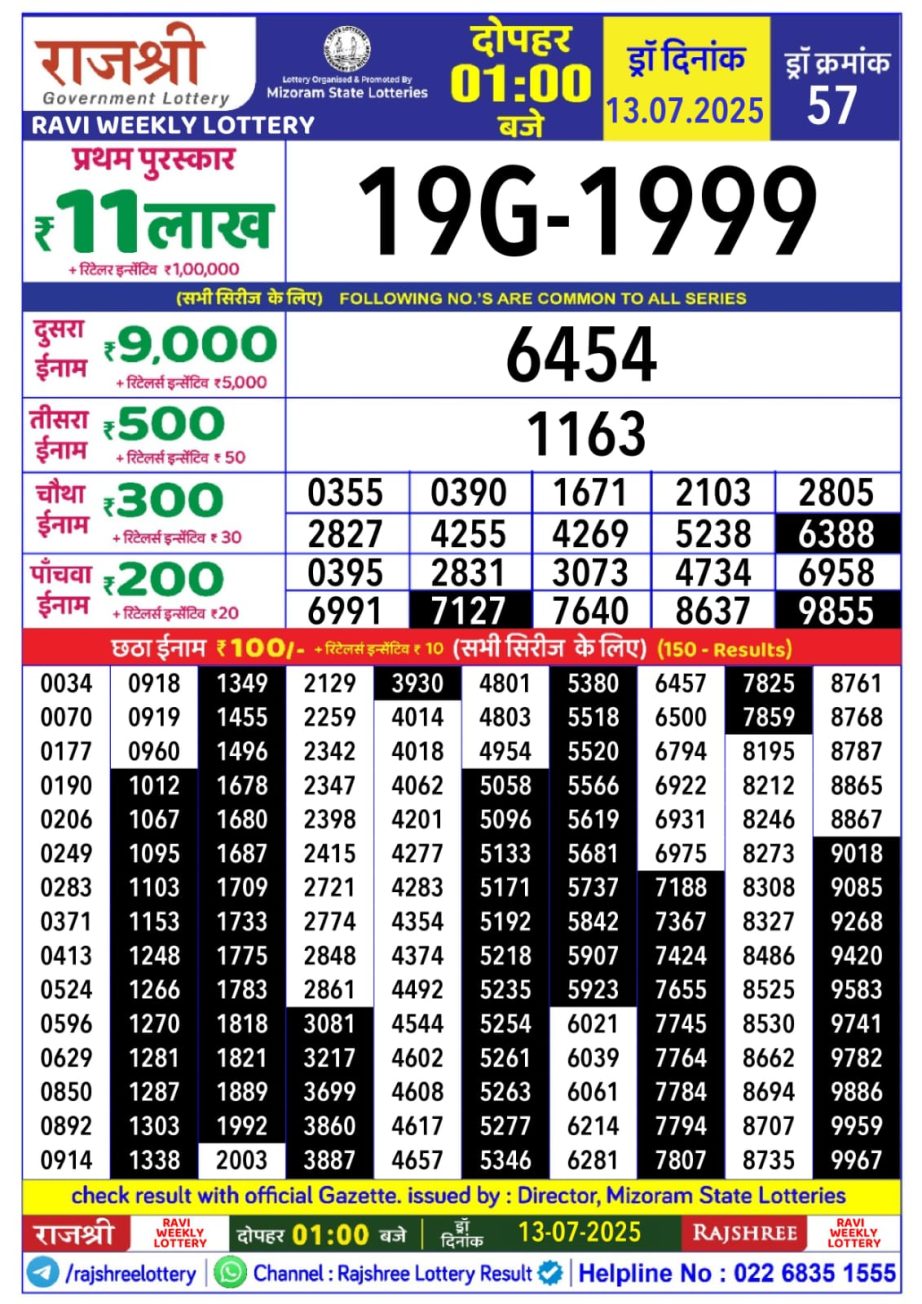 Today Lottery Sambad