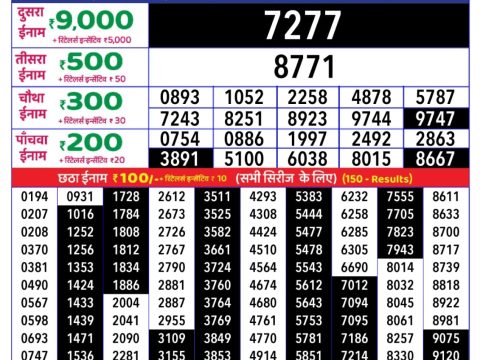 Today Lottery Sambad