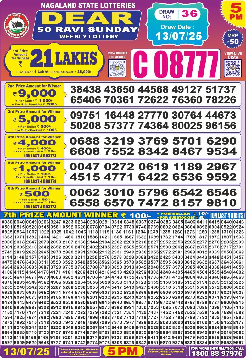 Today Lottery Sambad